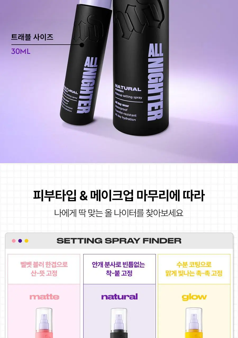 [리뉴얼/단독선런칭] 어반디케이 올 나이터 메이크업 세팅 스프레이 내추럴 30ml 상세페이지 14